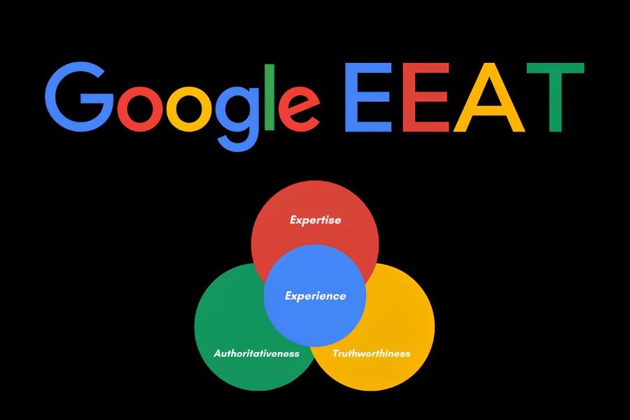 SEO Onpage là gì? Cập nhật 17+ tiêu chuẩn tối ưu Onpage mới nhất 2026 30 Tiêu chí E-E-A-T trong SEO