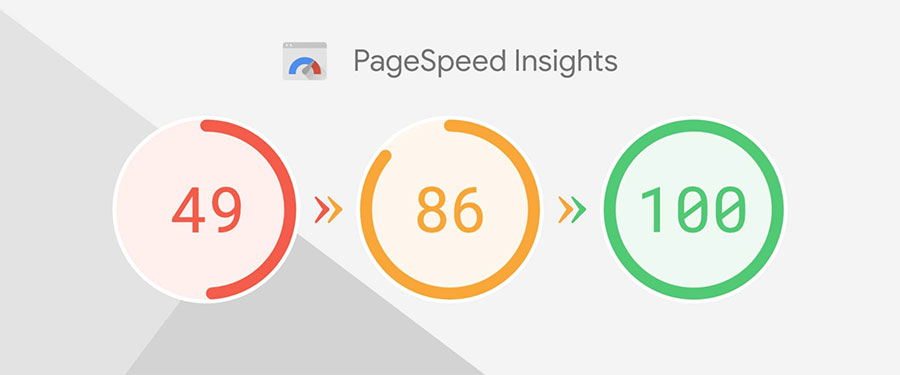 Tìm hiểu Google Pagespeed Insights