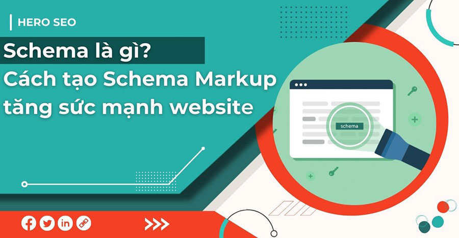 Schema là gì? Cách tạo Schema Markup tăng sức mạnh website