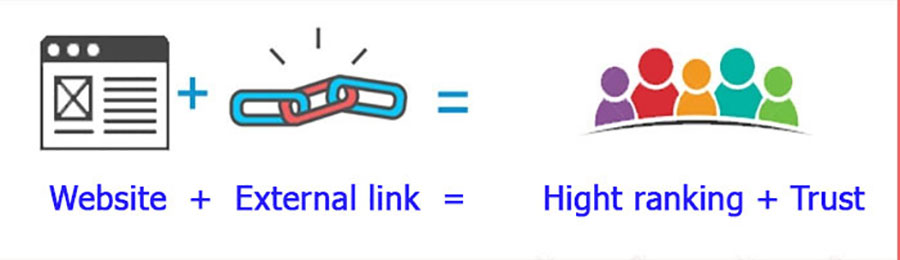 External Link tác động trực tiếp đến thứ hạng và độ uy tín website