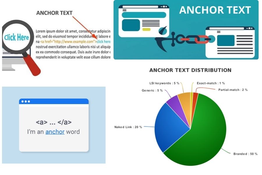 Tìm hiểu từ A - Z cách sử dụng Anchor Text